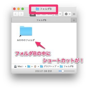 Mac Os Xでシンボリックリンクを作成してみよう らびっと